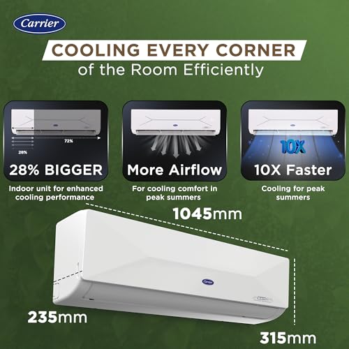 Carrier 2 Ton 5 Star Wi-Fi Inverter Split AC (Copper, Convertible 6-in-1 Cooling, Smart Display, PM 2.5 Filter,White)