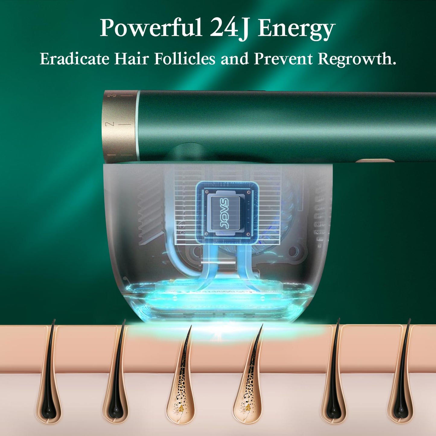 JOVS Venus Pro IPL Hair Removal for Women and Men - TECHTOYSHUB