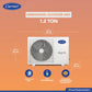 Carrier 1 Ton 3 Star Wi-Fi Inverter Split AC (Convertible 6-in-1 Cooling, Smart Display, PM 2.5 Filter, Wi-Fi, White)